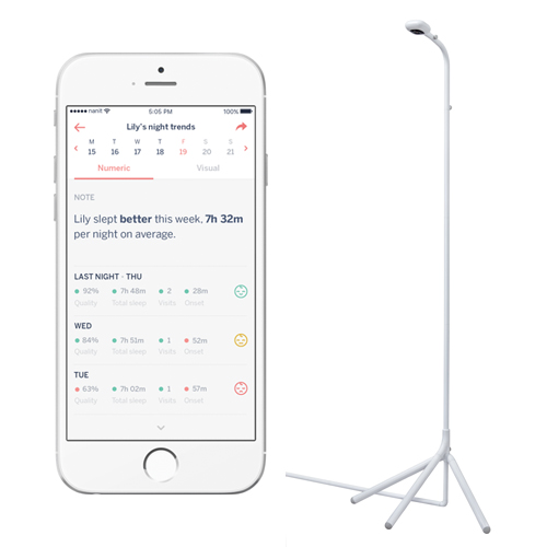 The top products of 20163